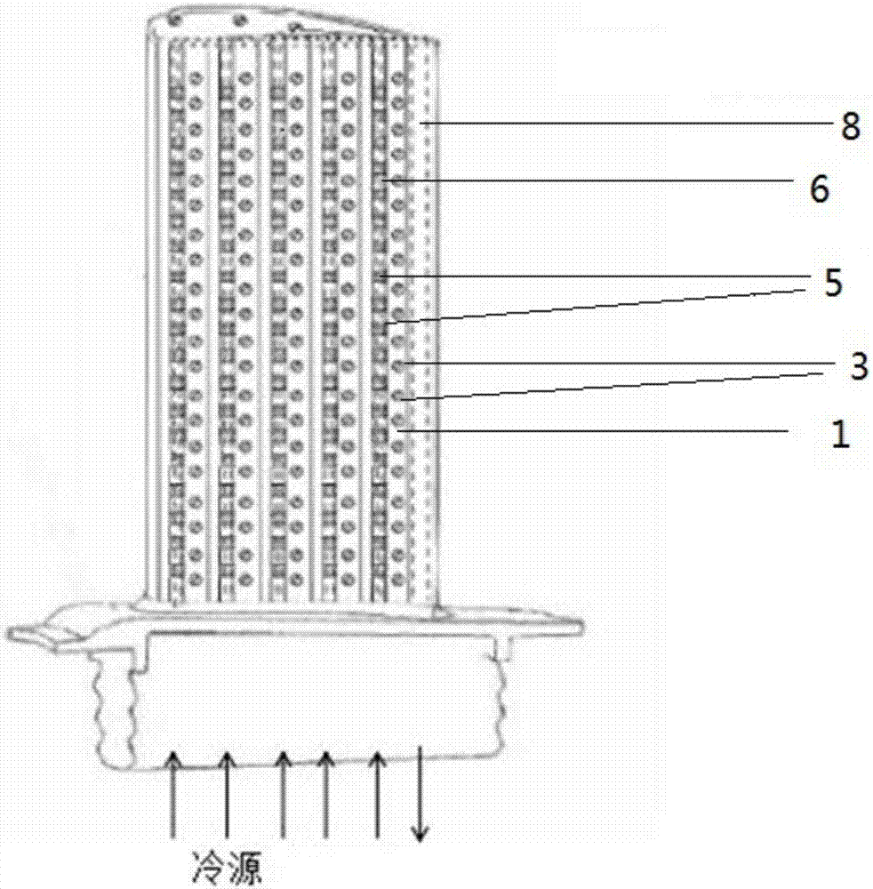 Gas-liquid coupling turbine blade cooling unit