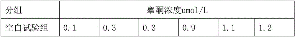 Anti-releasing compound flexible liposome with positive charges and preparation method thereof