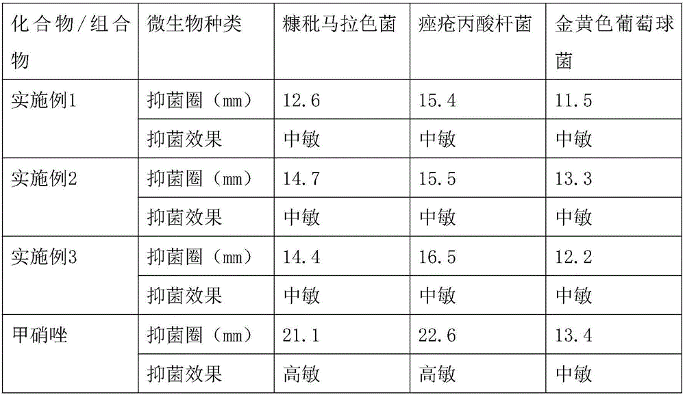 Anti-releasing compound flexible liposome with positive charges and preparation method thereof