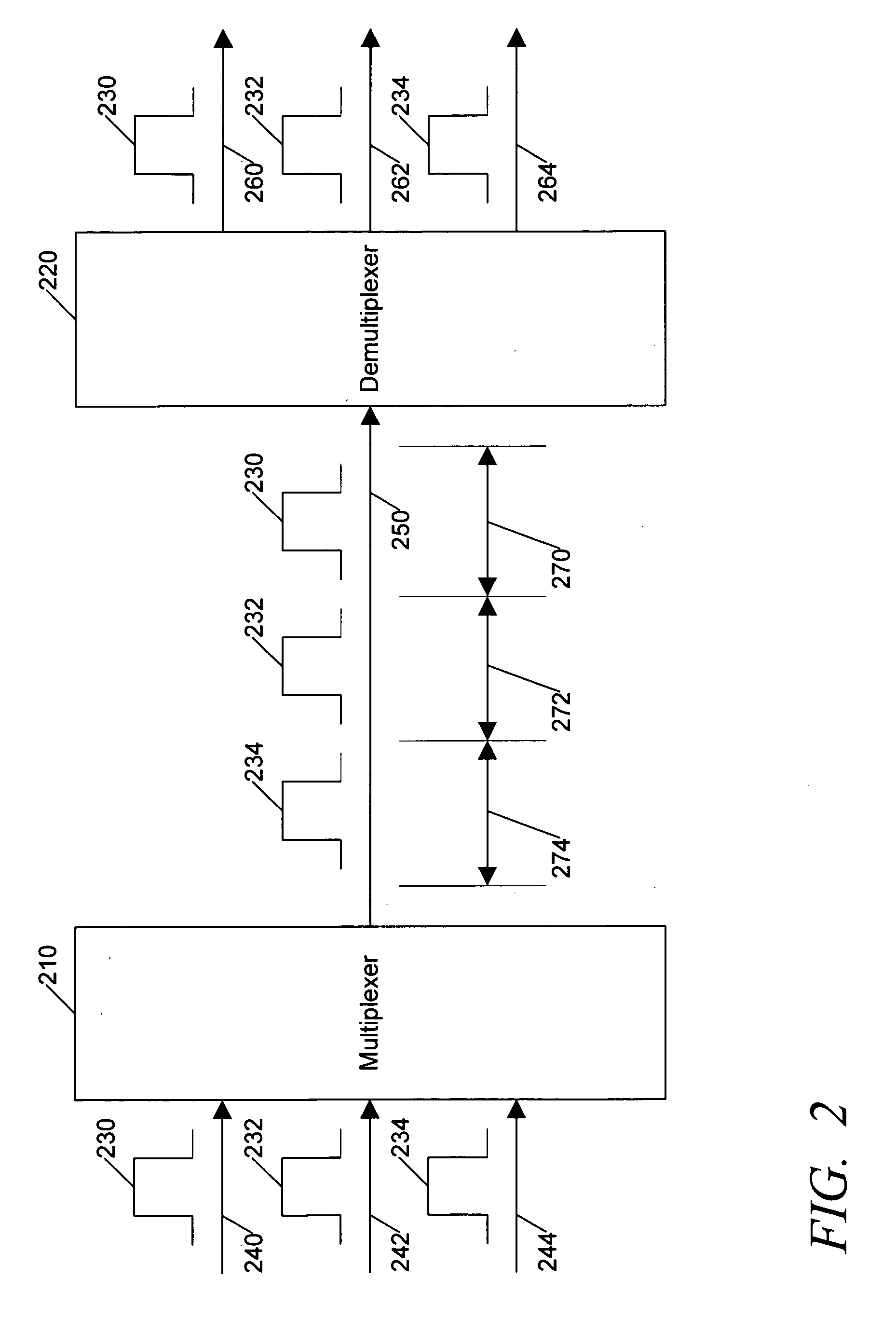 Pilot signal enhancements for a wireless communication system