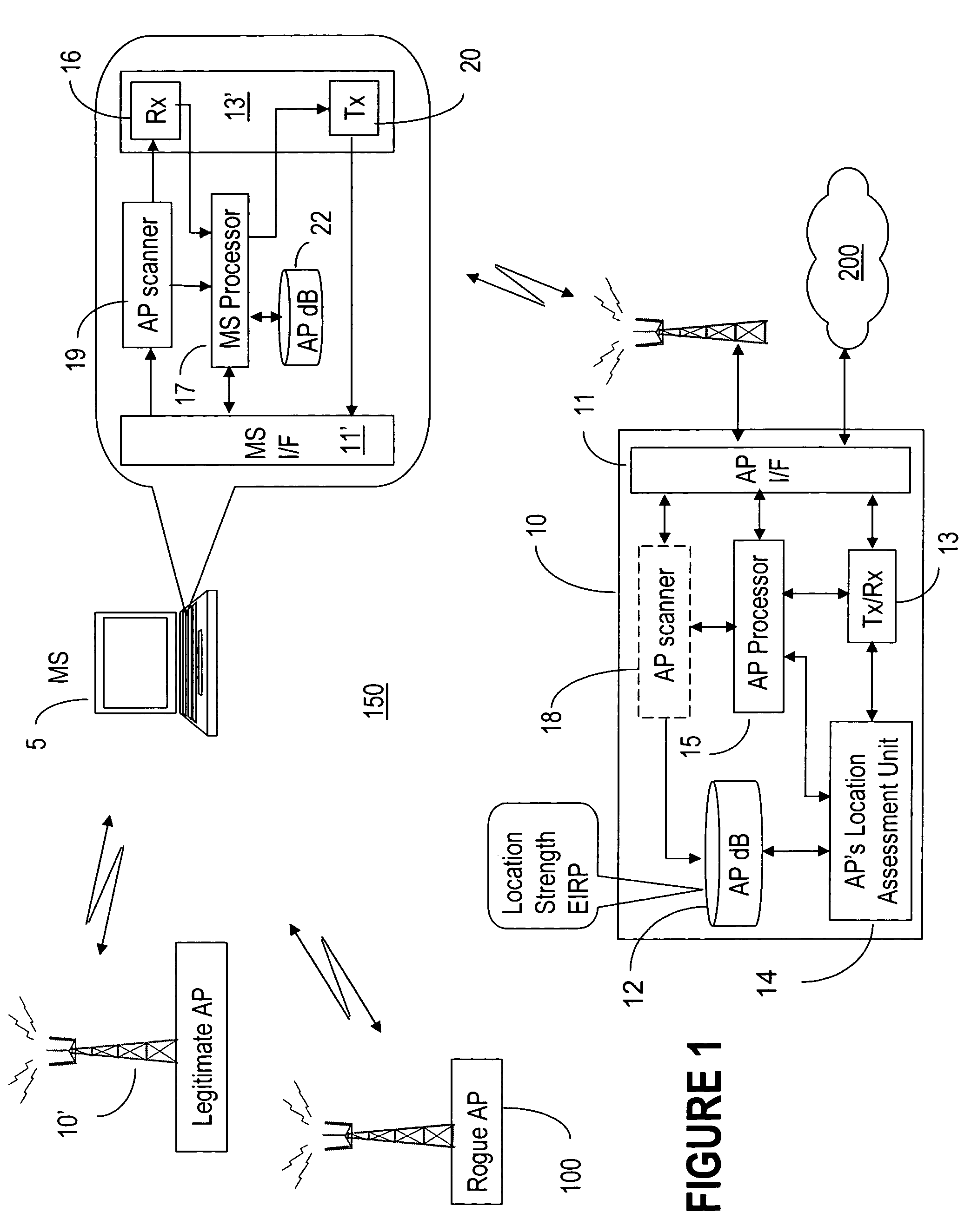 Rogue access point detection in wireless networks