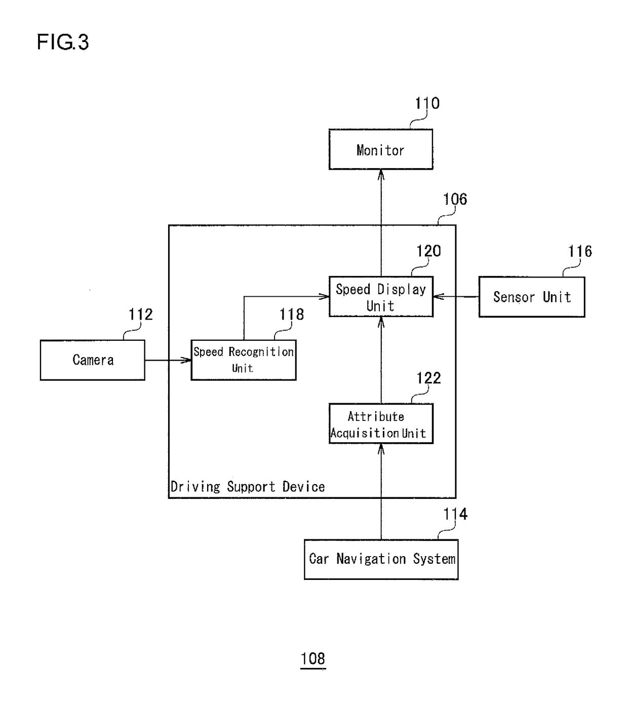 Driving support device