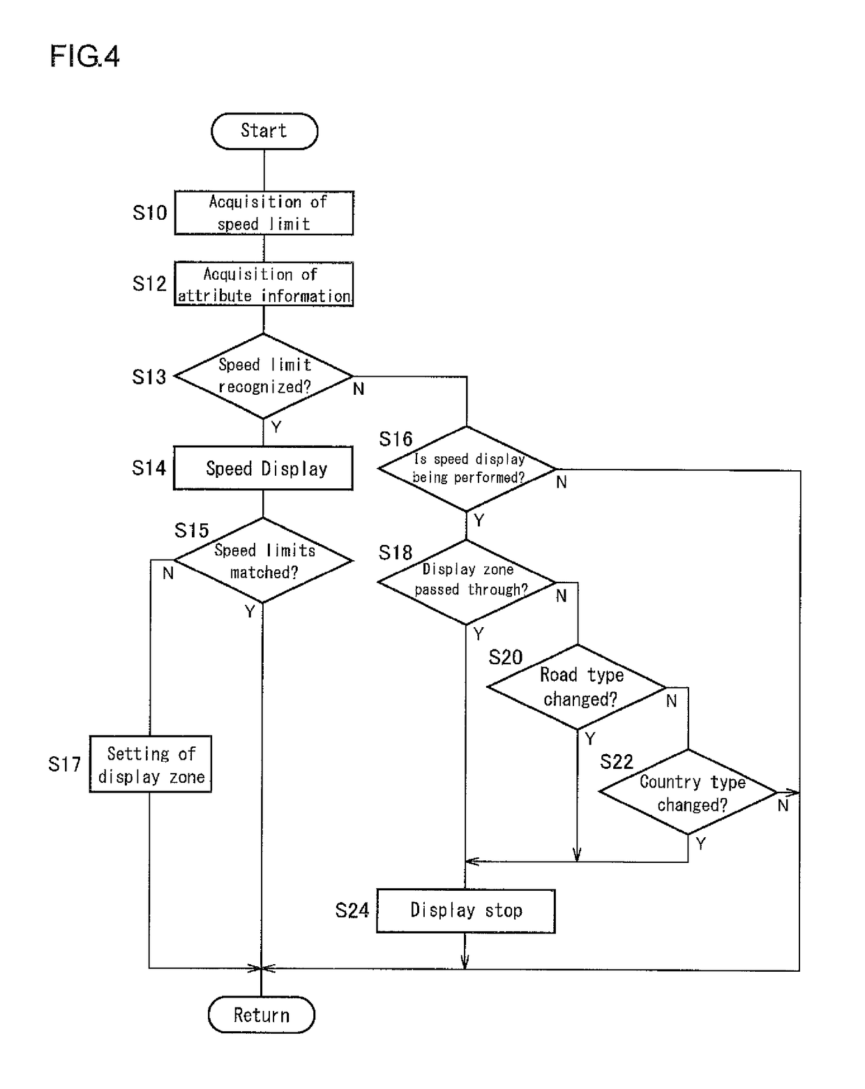 Driving support device