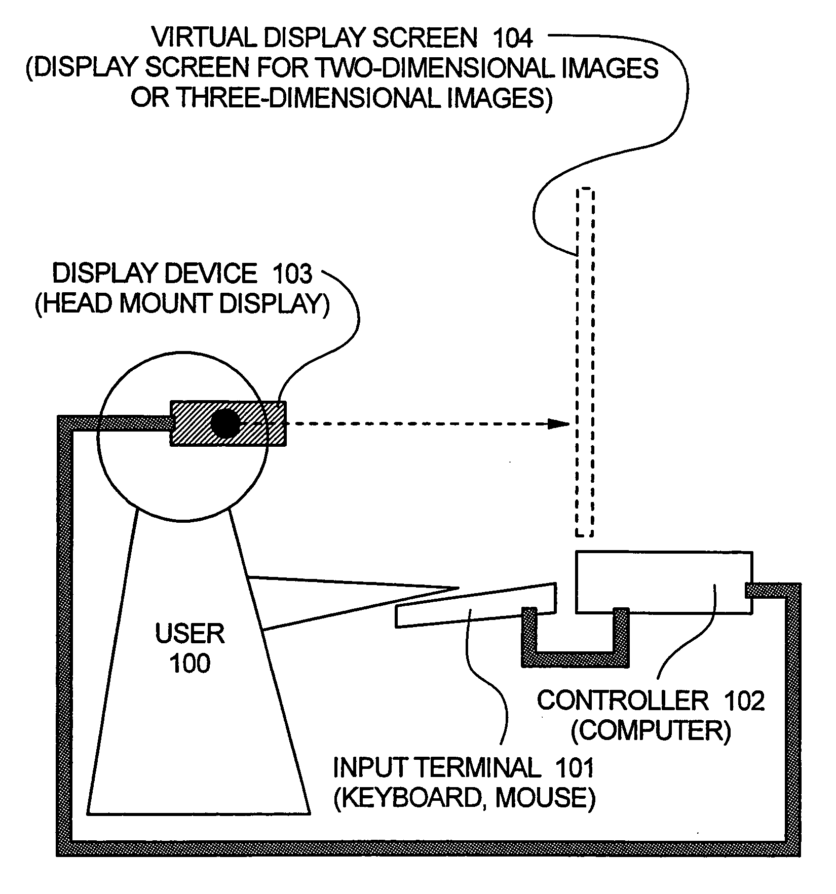 Information processing device