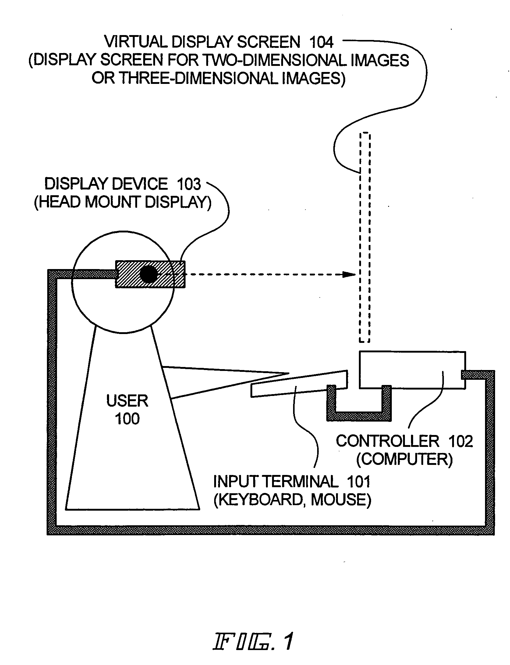 Information processing device