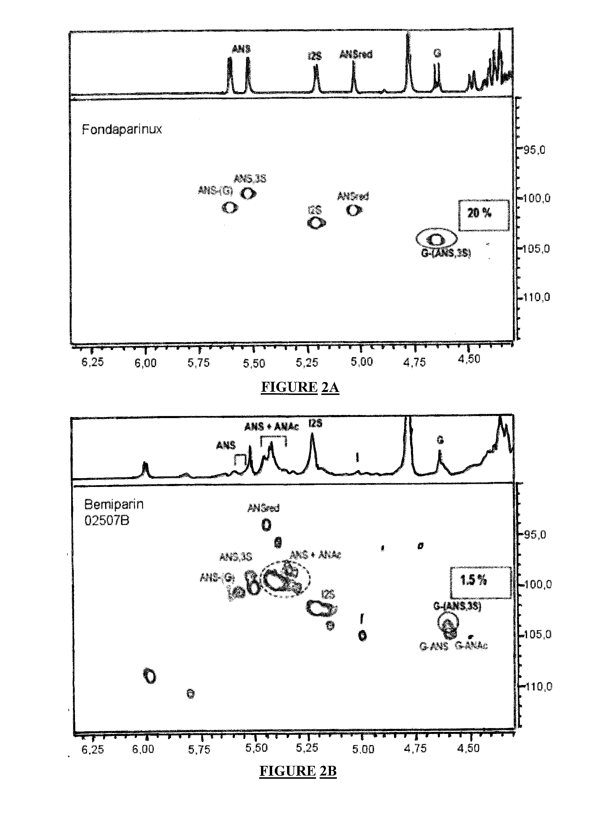 Pharmaceutical Compositions with Glycosaminoglycans and Use Thereof in the Treatment of Chronic Ulcers