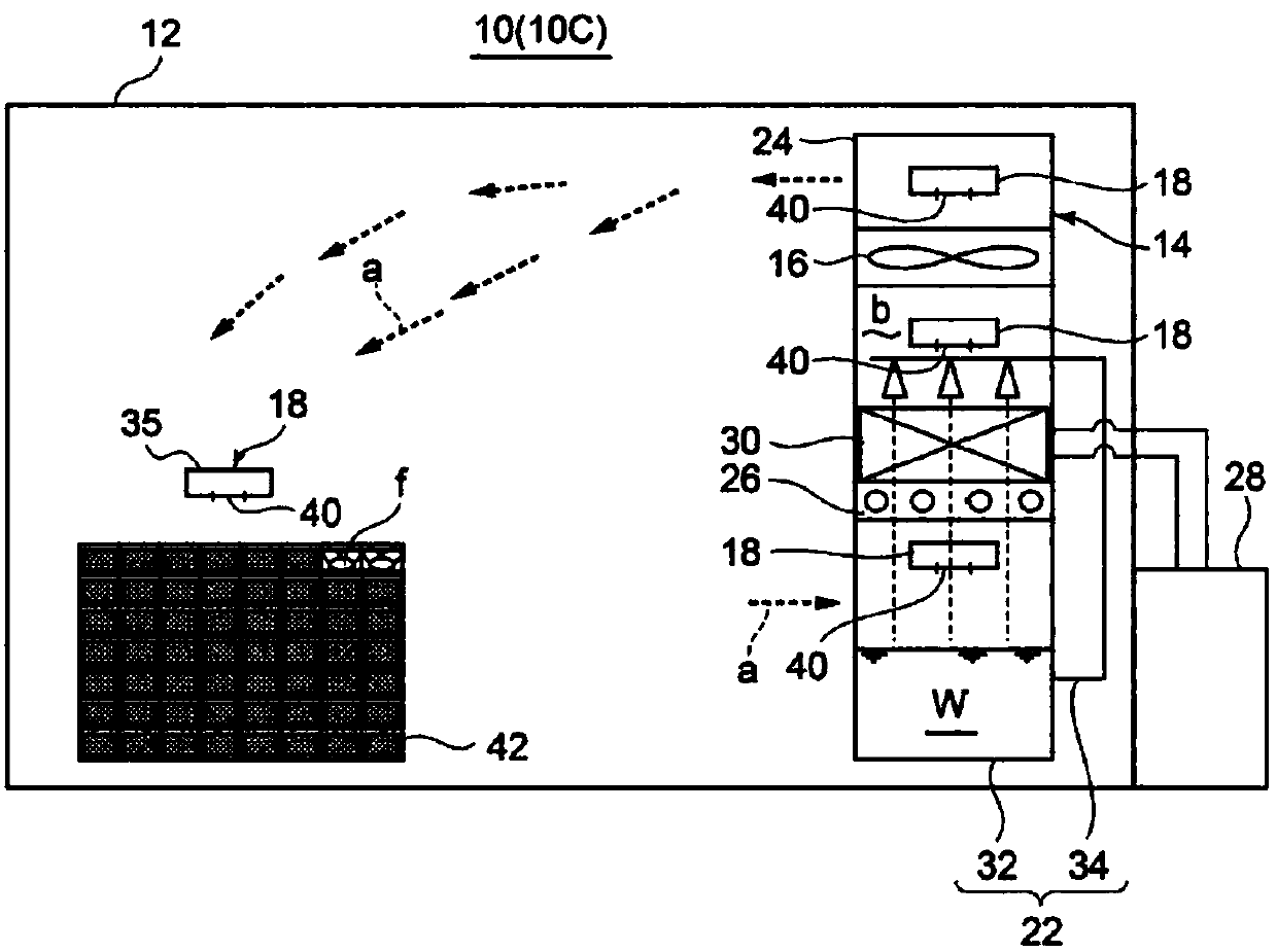 Fresh product storage system and storage method