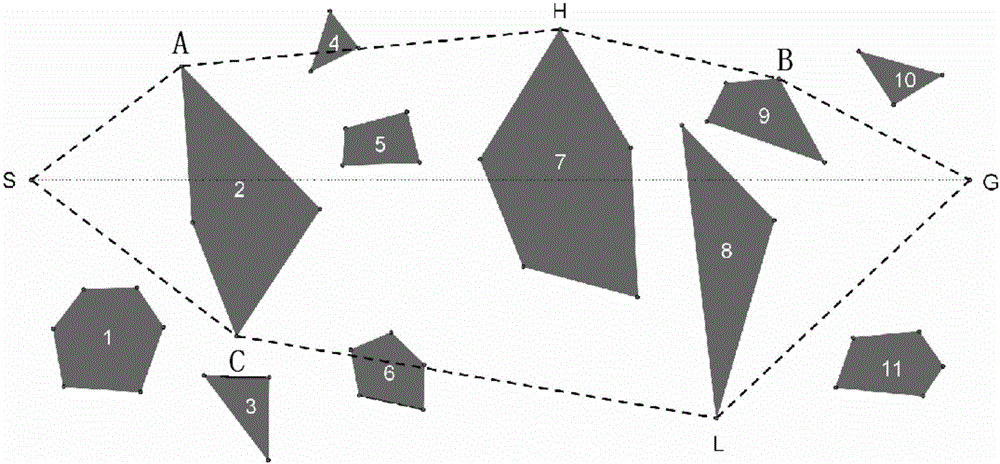 Environment modeling method based on recursive reduced visibility graph