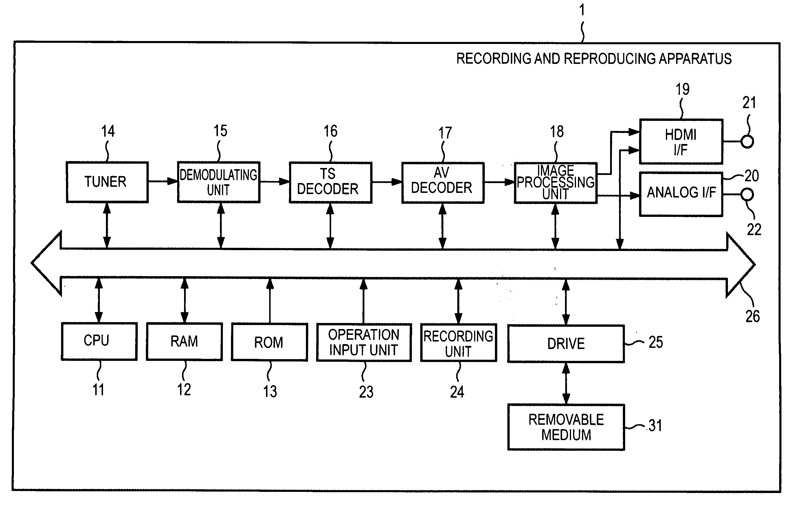 Image processing apparatus, image processing method, and computer program