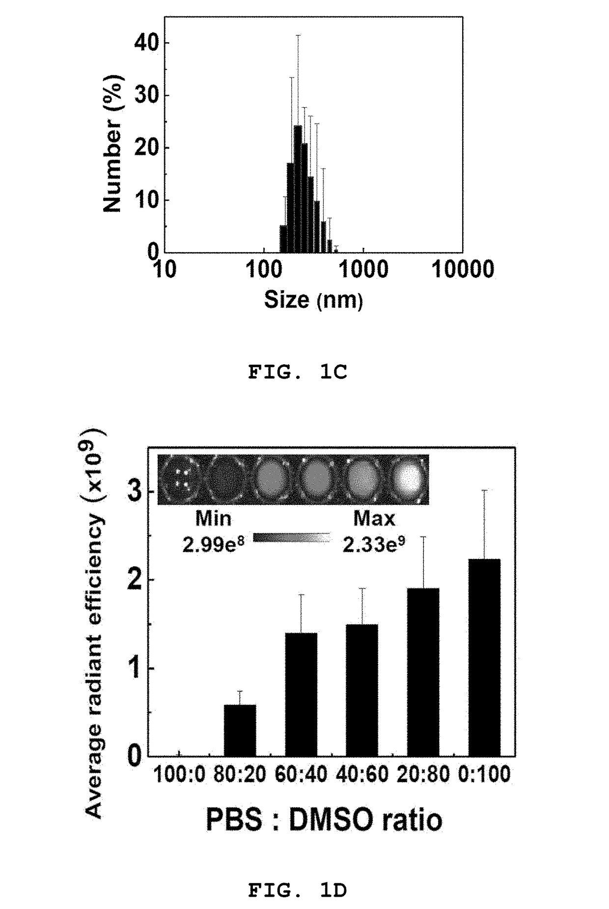 Tumor cell-specific responsive self-assembling drug nanoconjugate