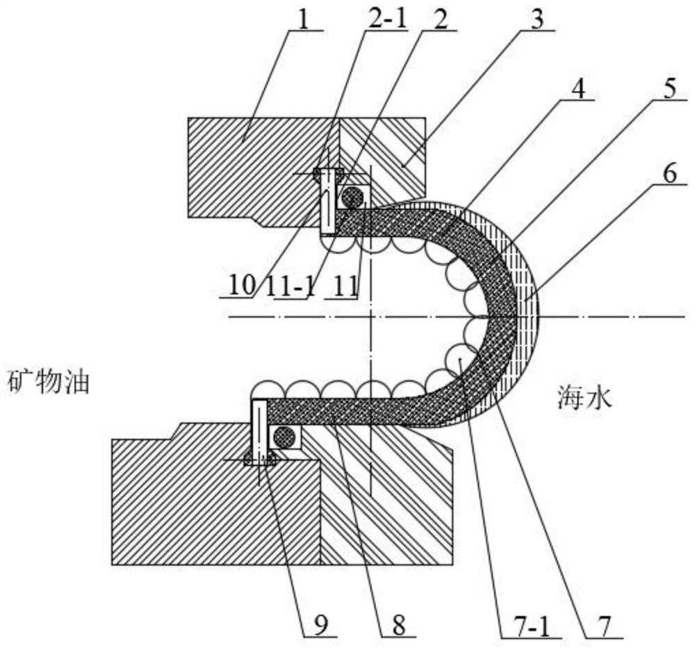Oil-proof and high-impact-resistant U-shaped sealing gasket for underwater ship