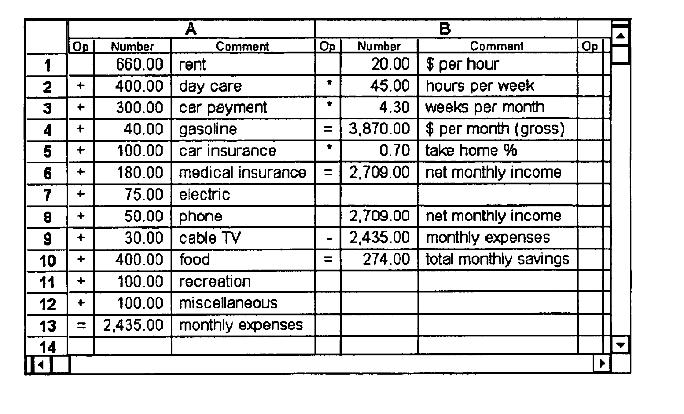 System and method for calculation using formulas in number fields