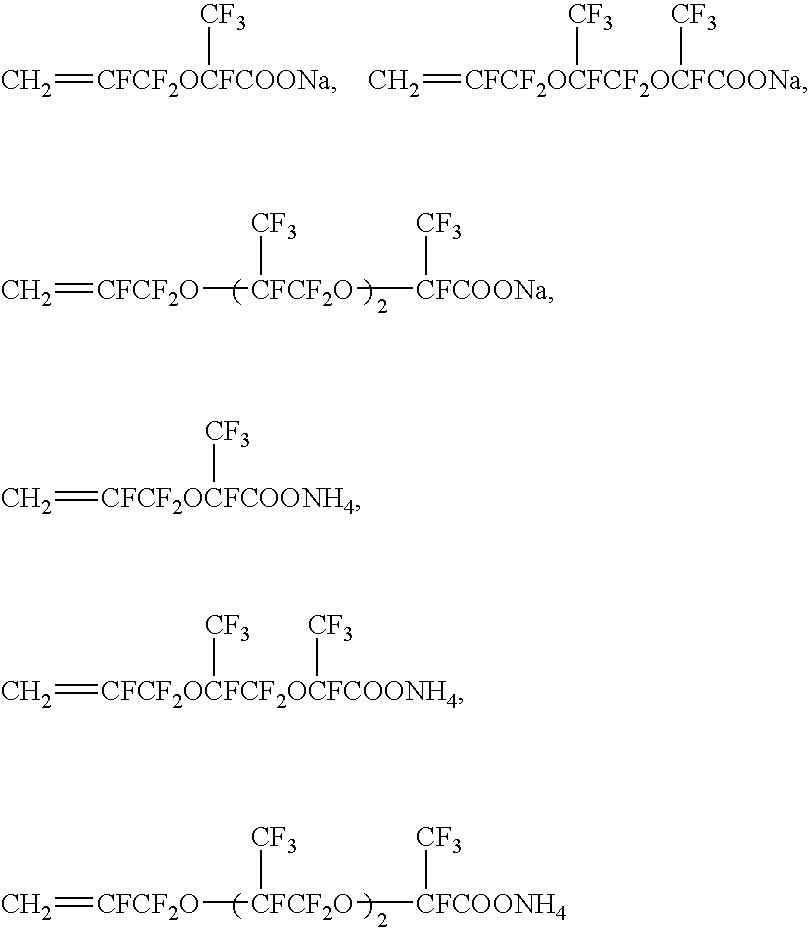 Aqueous tetrafluoroethylene polymer dispersion,process for producing the same, tetrafluoroethylene polymer powder,and molded tetrafluoroethylene polymer