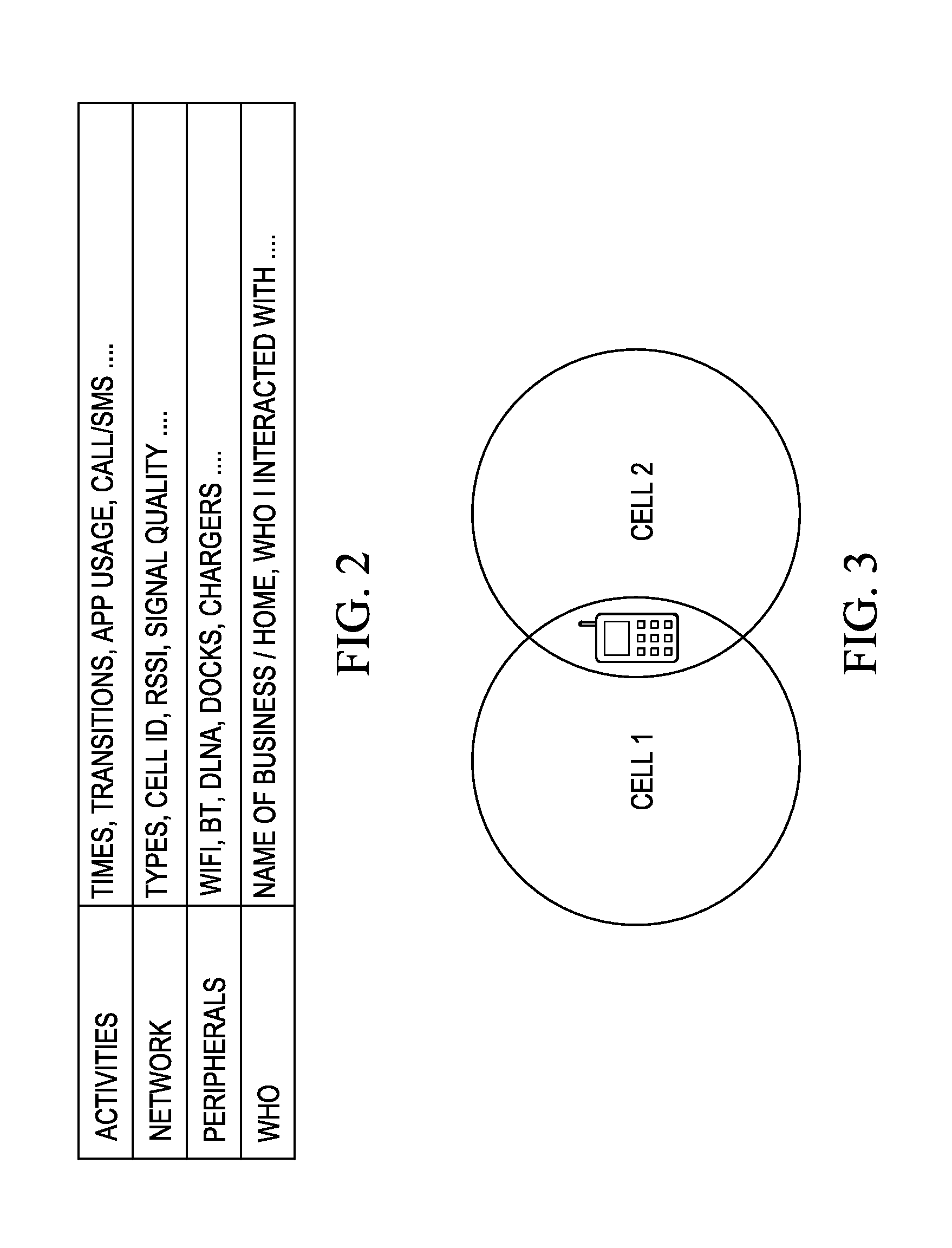 Method for improving discovery of preferred mobile computing locations