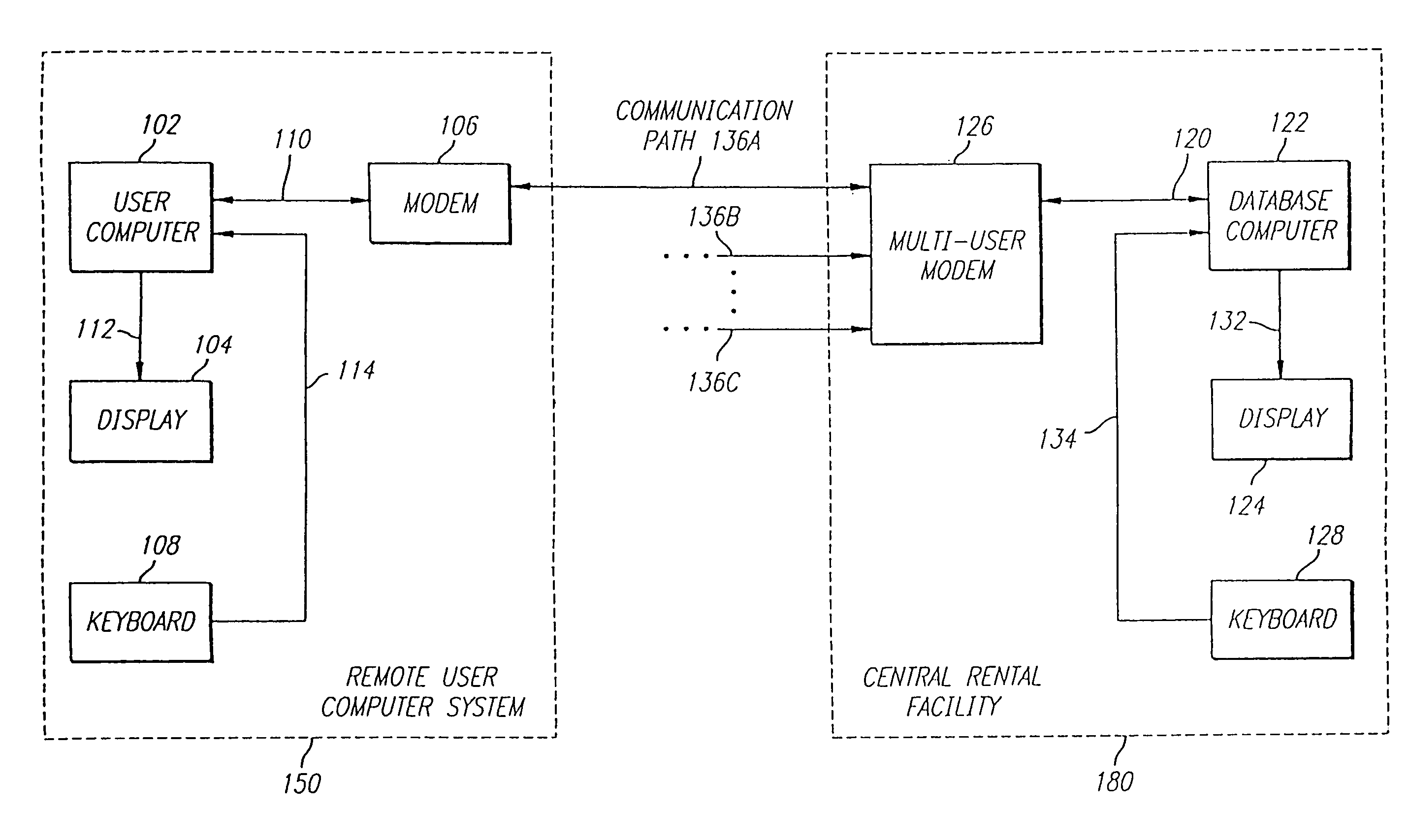 System and method for transferring items having value