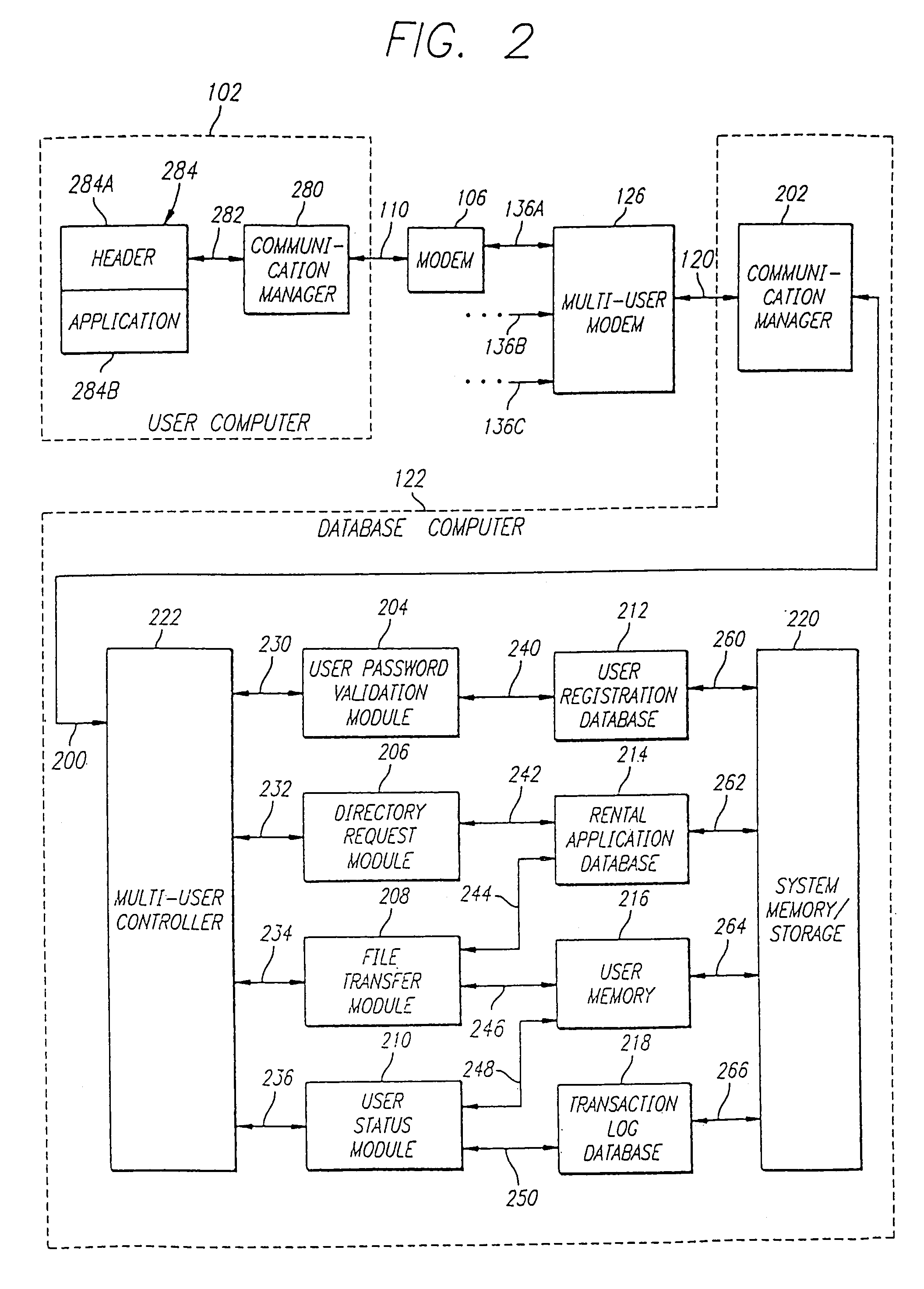 System and method for transferring items having value