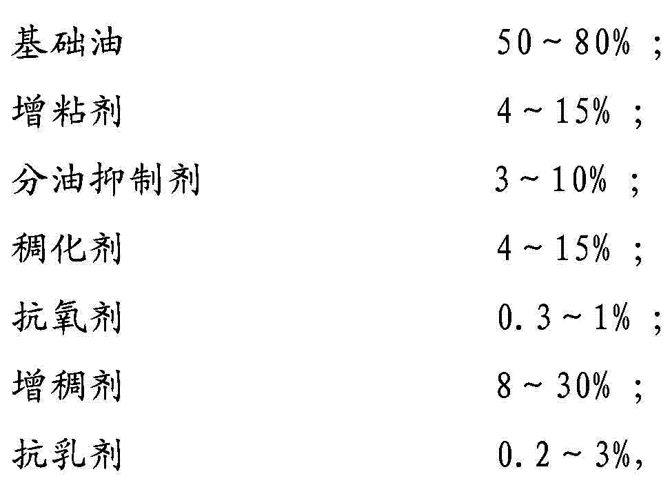 Water-repellency cold application filling paste used in optical cable and preparation method thereof