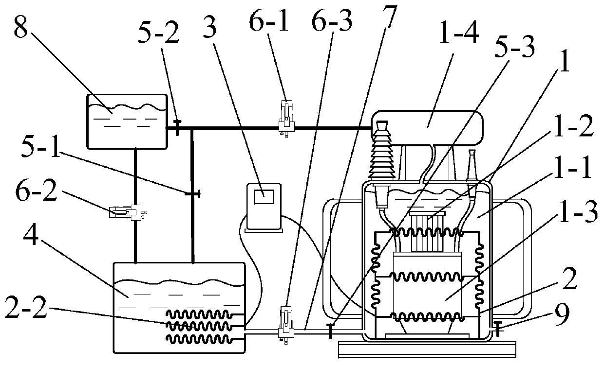 Insulating oil heating system and method for transformer fire extinguishing true form test