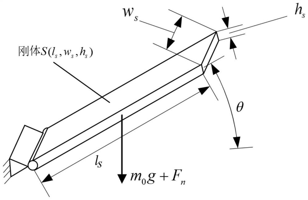 A method and system for continuous prediction of wrist joint torque in multi-grasp mode