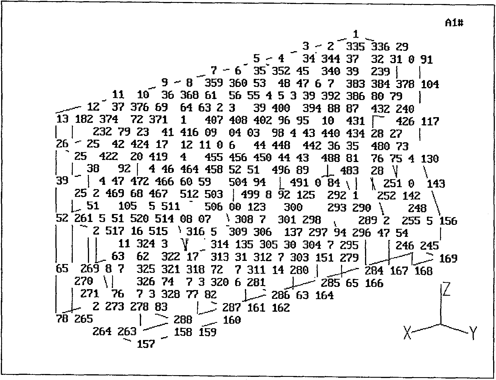 Design method for six-point suspension system of high-power diesel power assembly