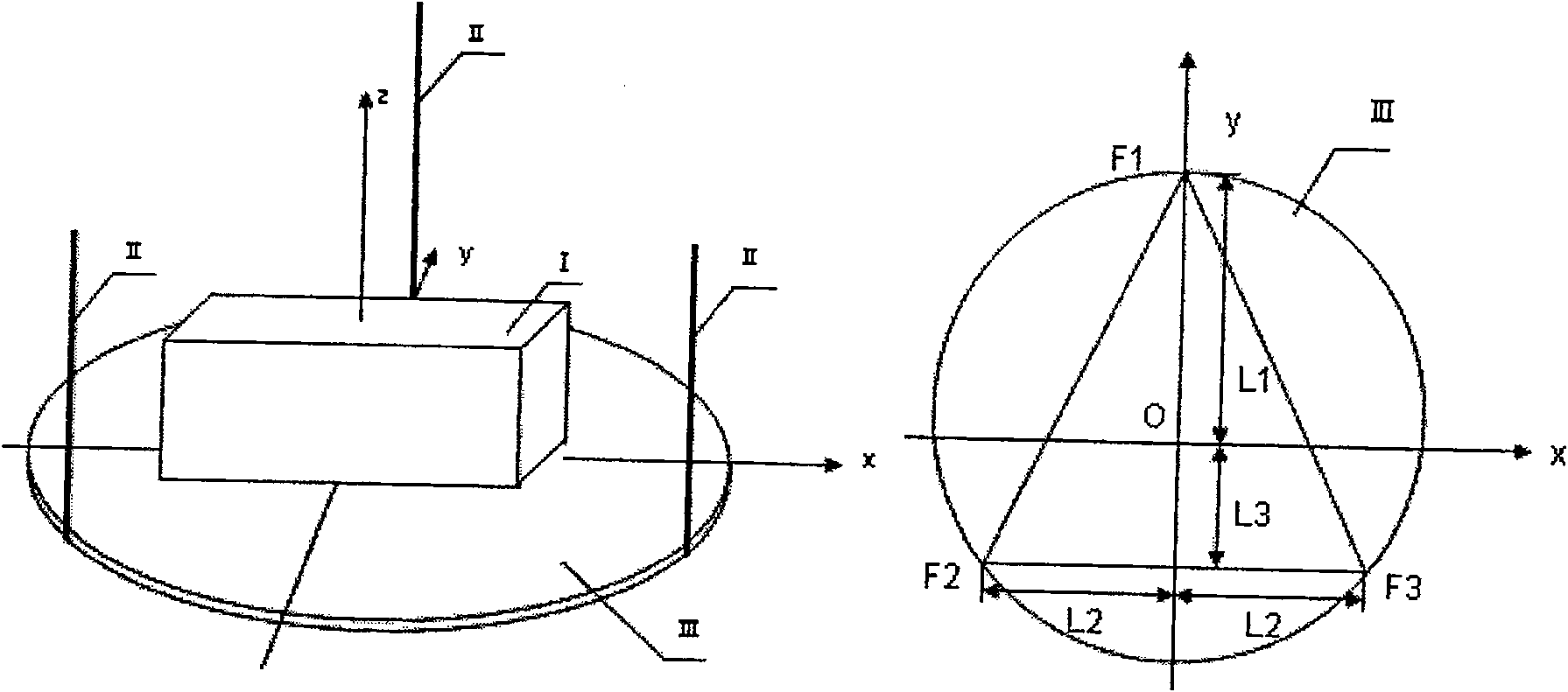 Design method for six-point suspension system of high-power diesel power assembly