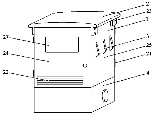 Power control cabinet Convenient to Maintenance