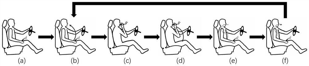 Driver Smoking Behavior Detection Method Using Smartphone Speaker and Microphone