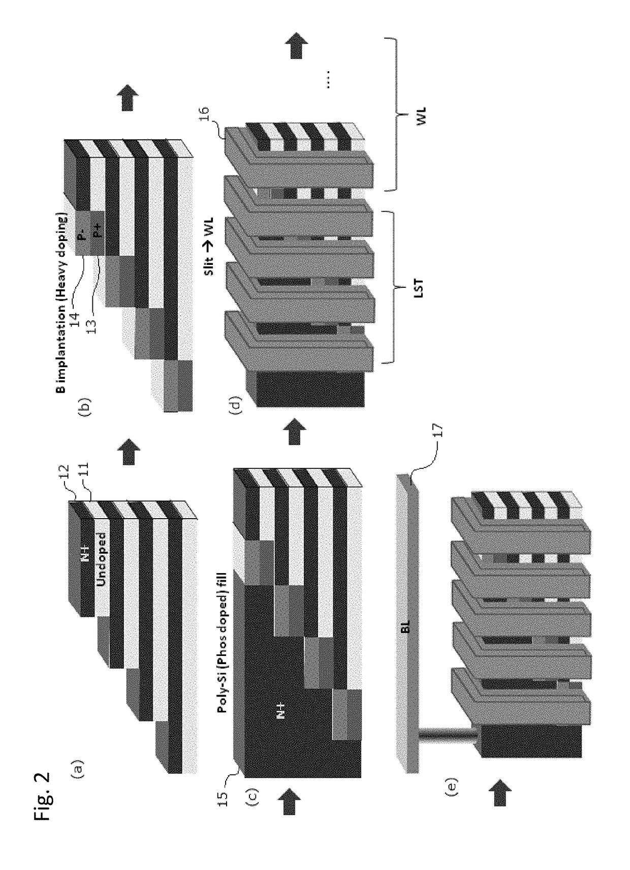 3D stacked multilayer semiconductor memory using doped select transistor channel