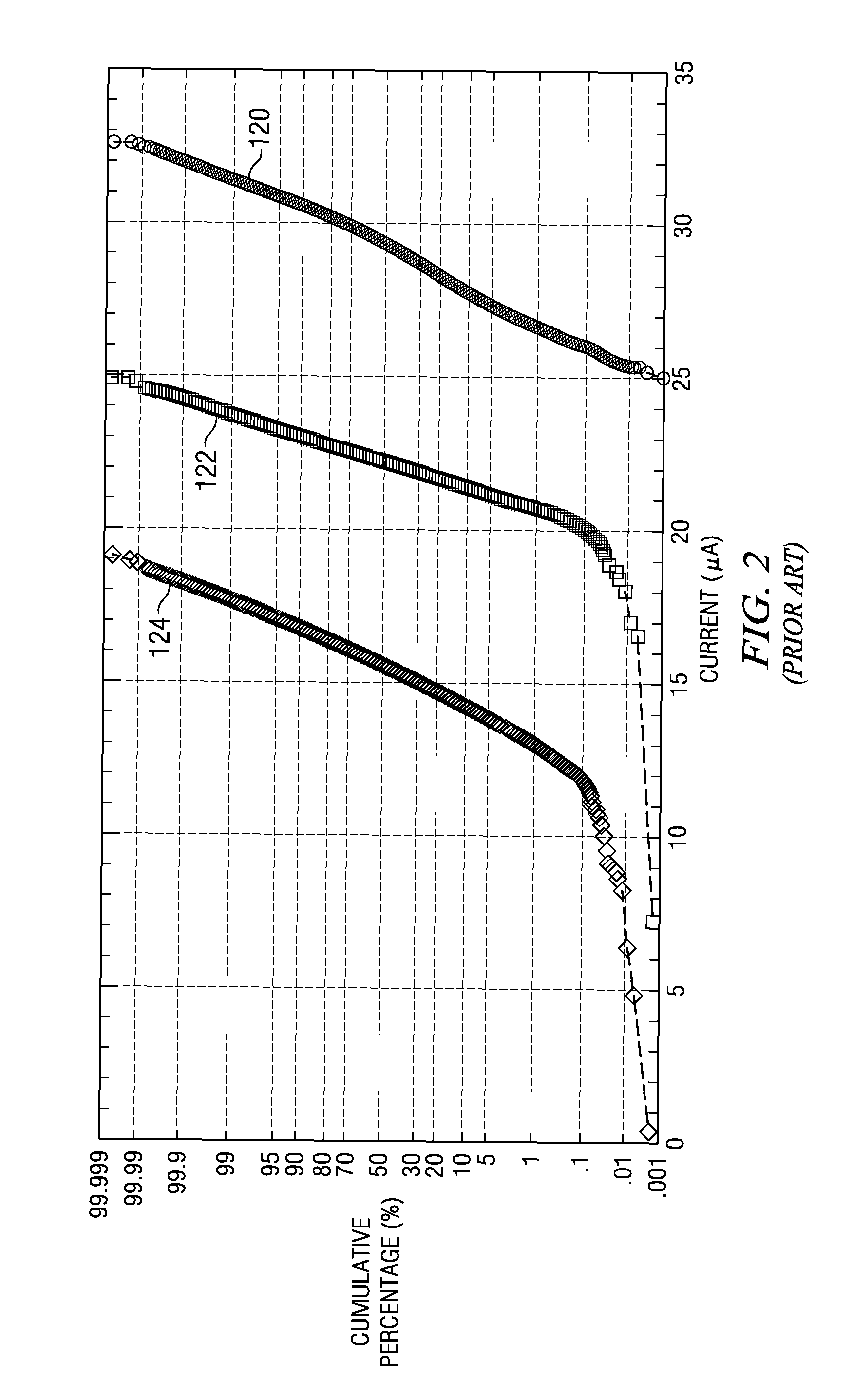 Logic non-volatile memory cell with improved data retention ability