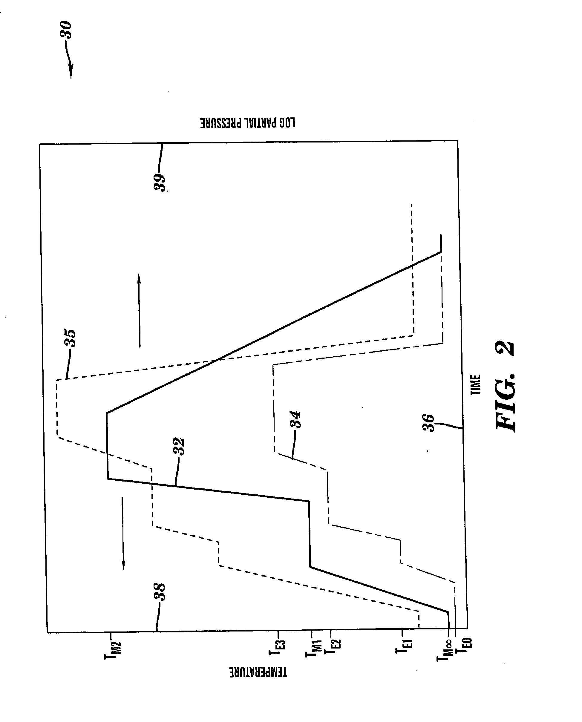 Low-hydrogen photovoltaic cell