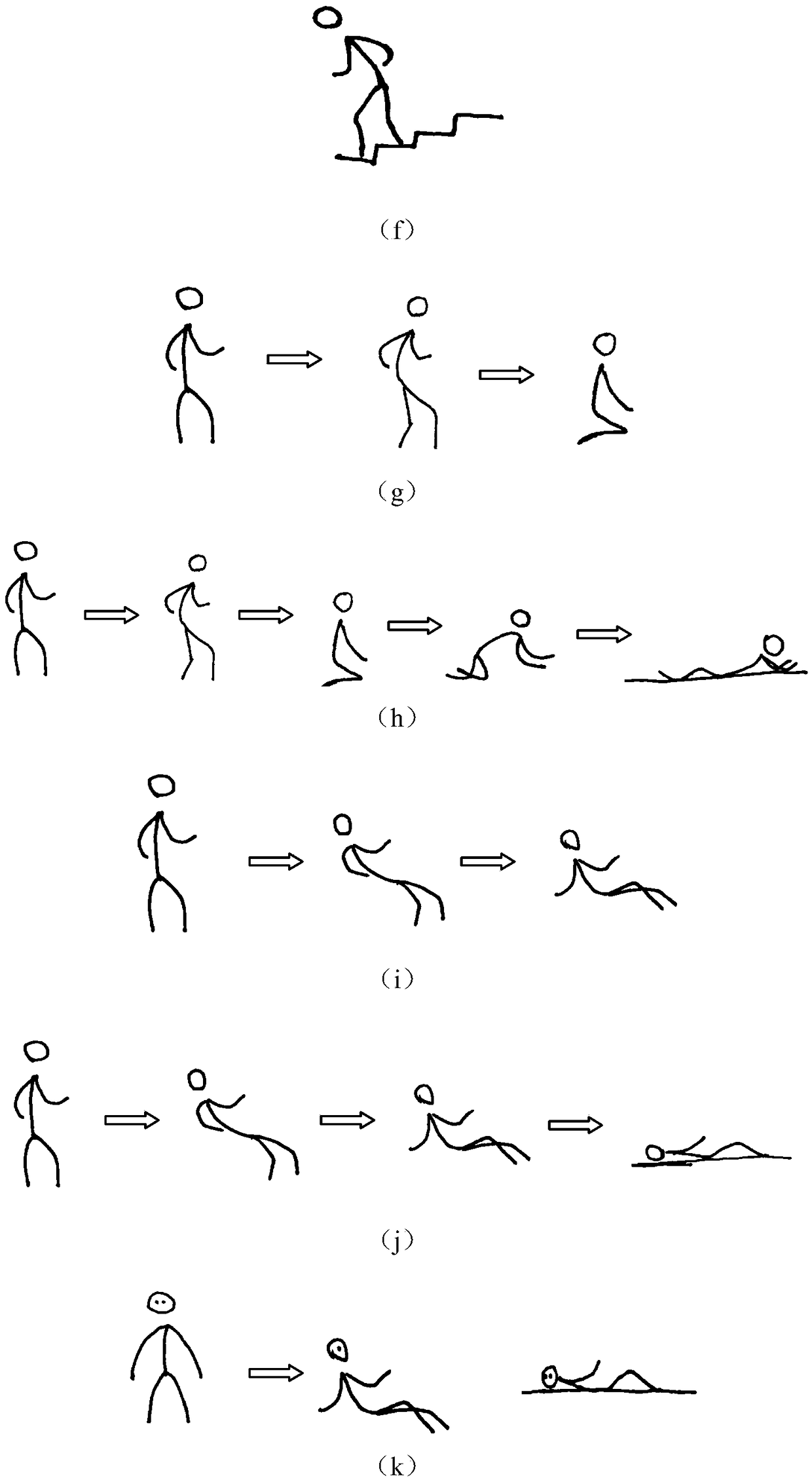 Elder slow fall detection device based on wearable sensor