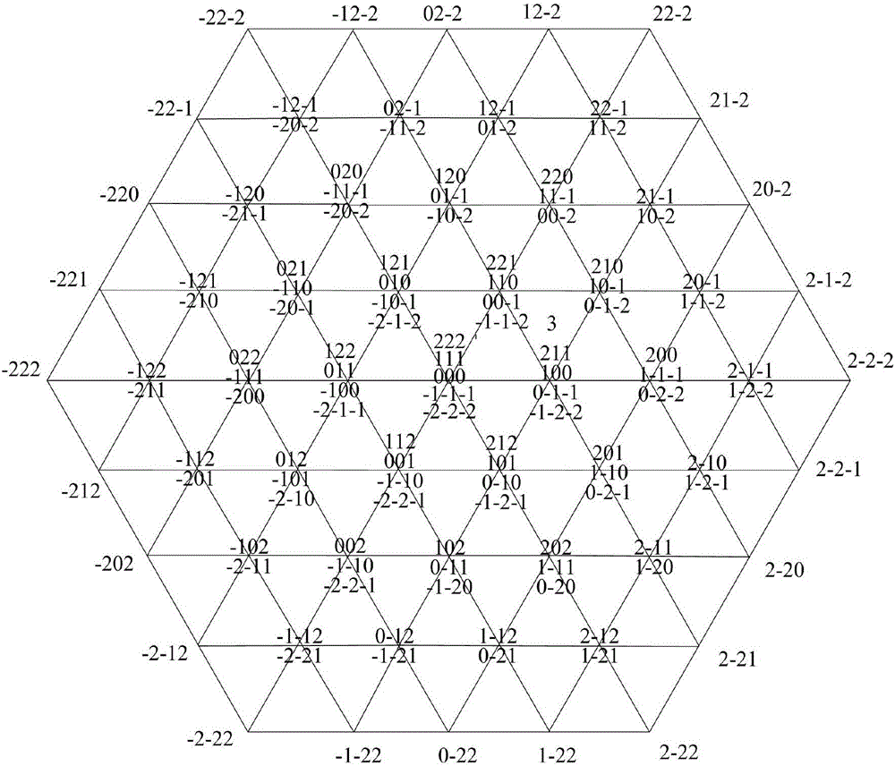 Inverter Control Method