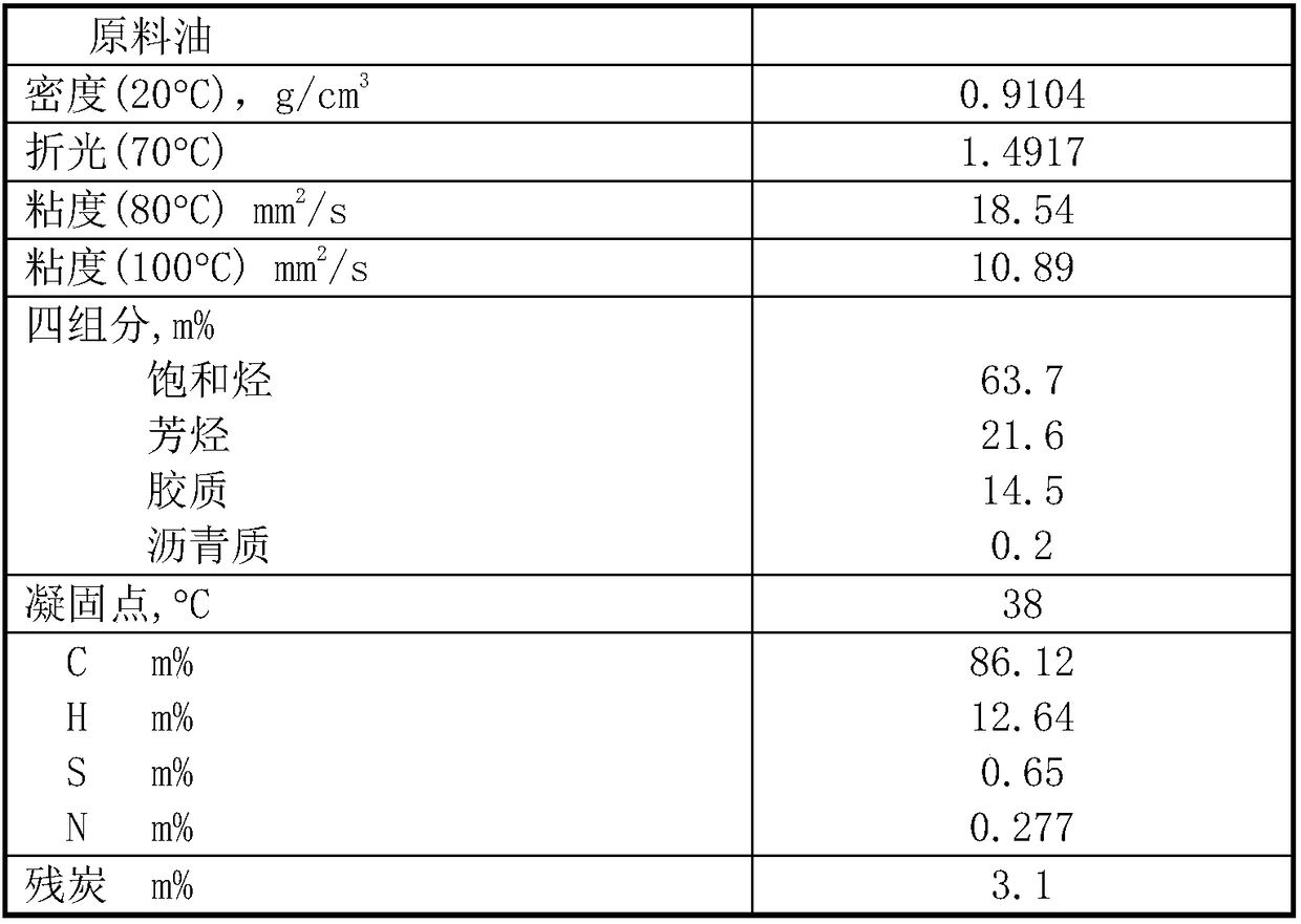 Silicon-aluminum material, preparation method and applications thereof