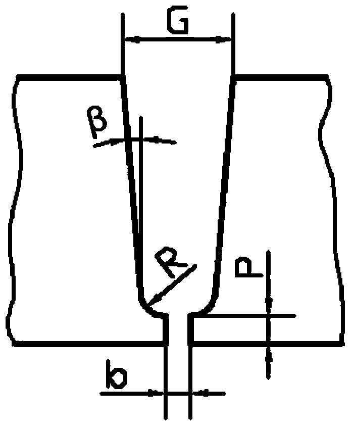 MAG/MIG automatic welding device and method