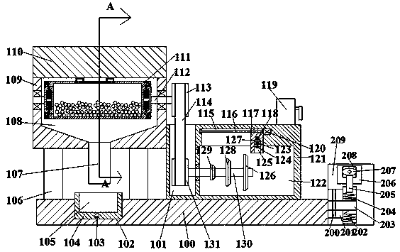 Multi-functional biomedicine grinding equipment