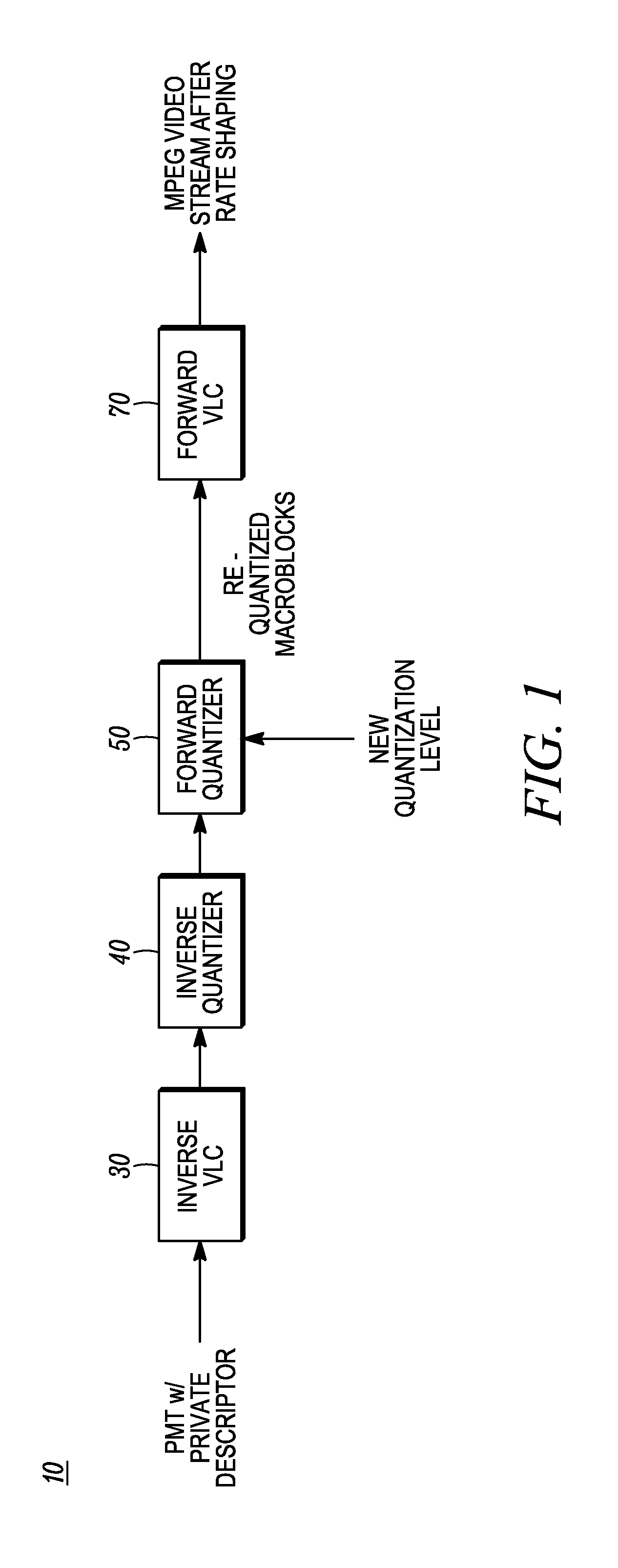 Generation and detection of private metadata in an encoded video transport stream