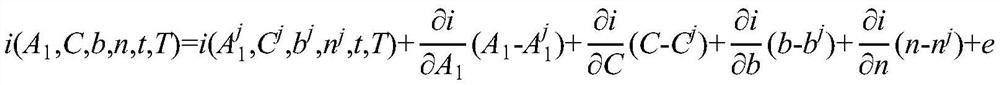 Rainstorm intensity formula parameter calibration method based on Taylor series expansion