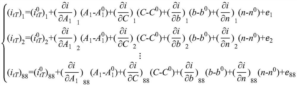 Rainstorm intensity formula parameter calibration method based on Taylor series expansion