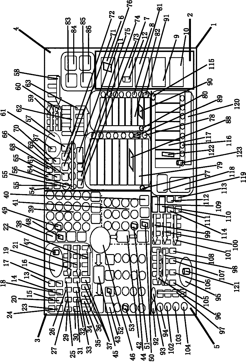 Enterprise resource planning multi-organization business operation sand table system