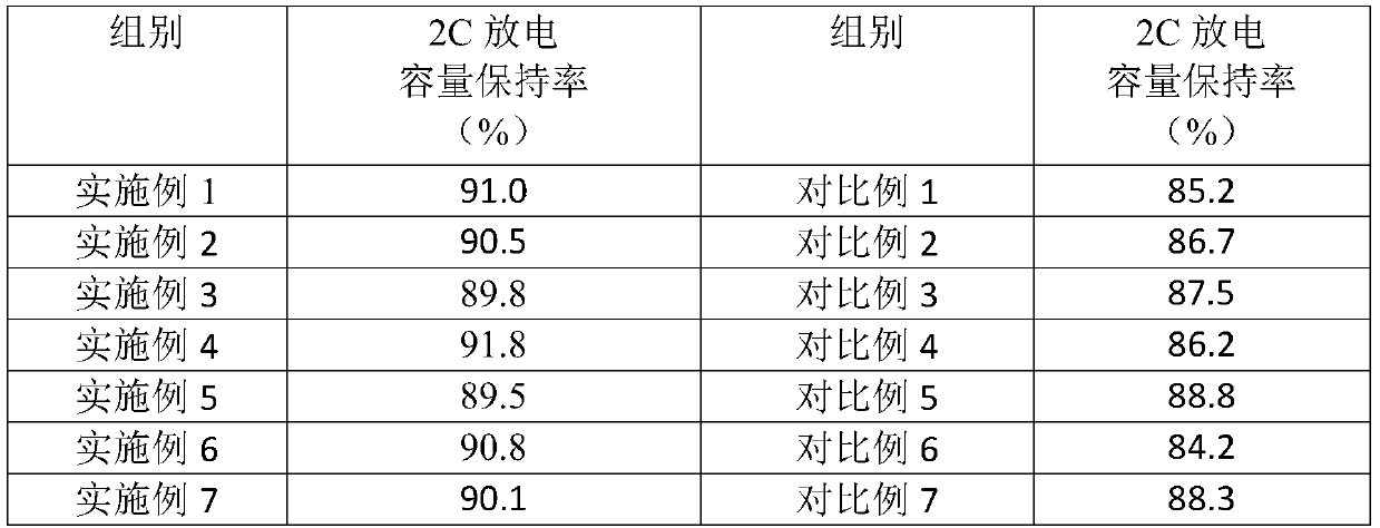 Manufacturing method of all-solid-state sodium ion battery and all-solid-state sodium ion battery