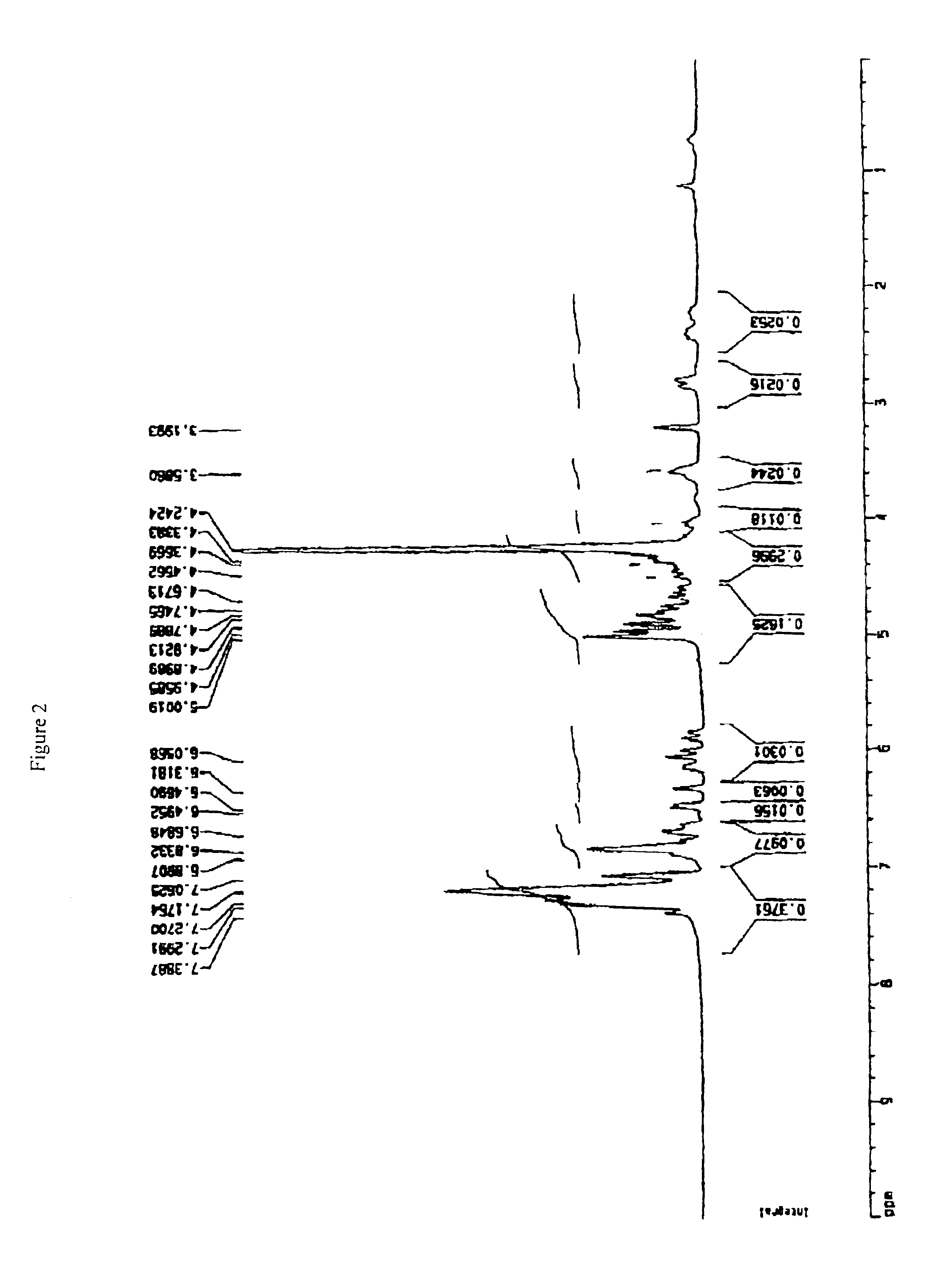 Synthetic methods for preparing procyanidin oligomers