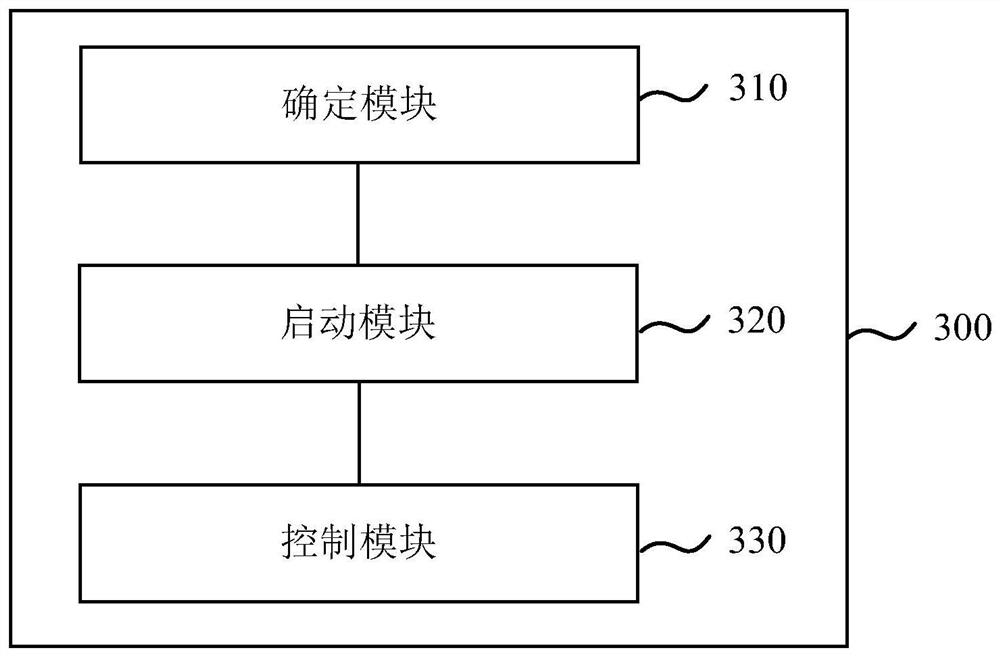 Base station maintenance method and base station maintenance device