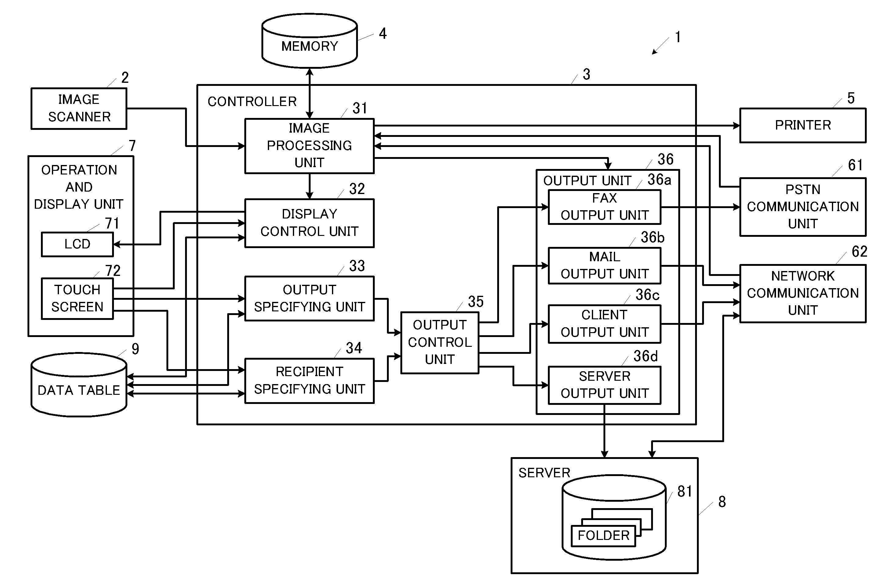 Image processing apparatus