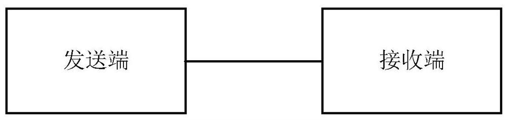 Method, device and system for determining location information