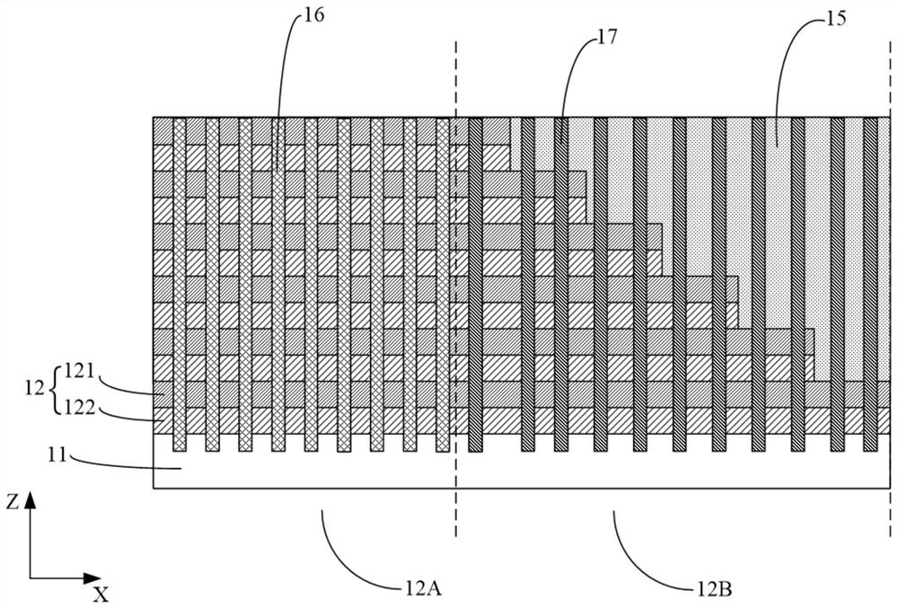 Three-dimensional memory and manufacturing method thereof