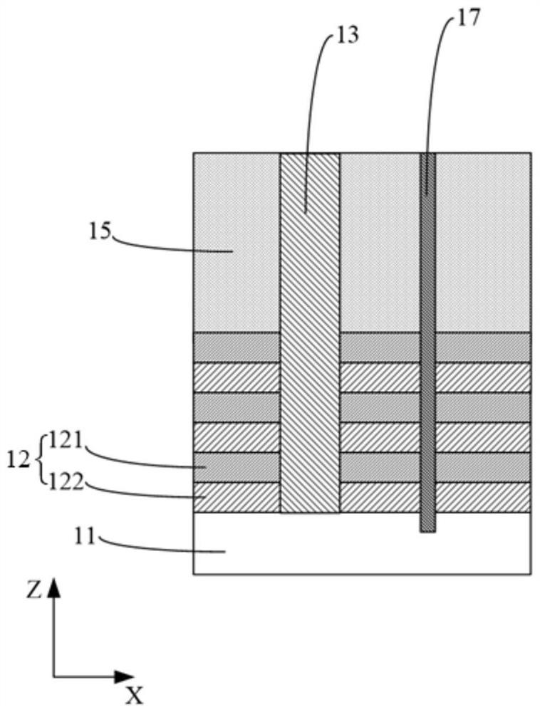 Three-dimensional memory and manufacturing method thereof