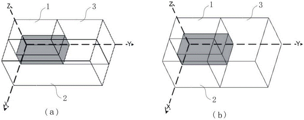 Three-dimensional loading global optimization method and system for putting multiple materials into multi-specification packages