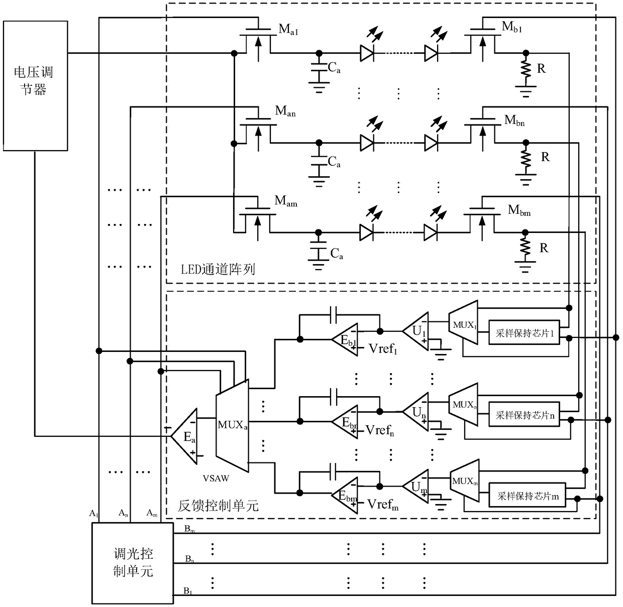 A multi-channel LED dimming circuit