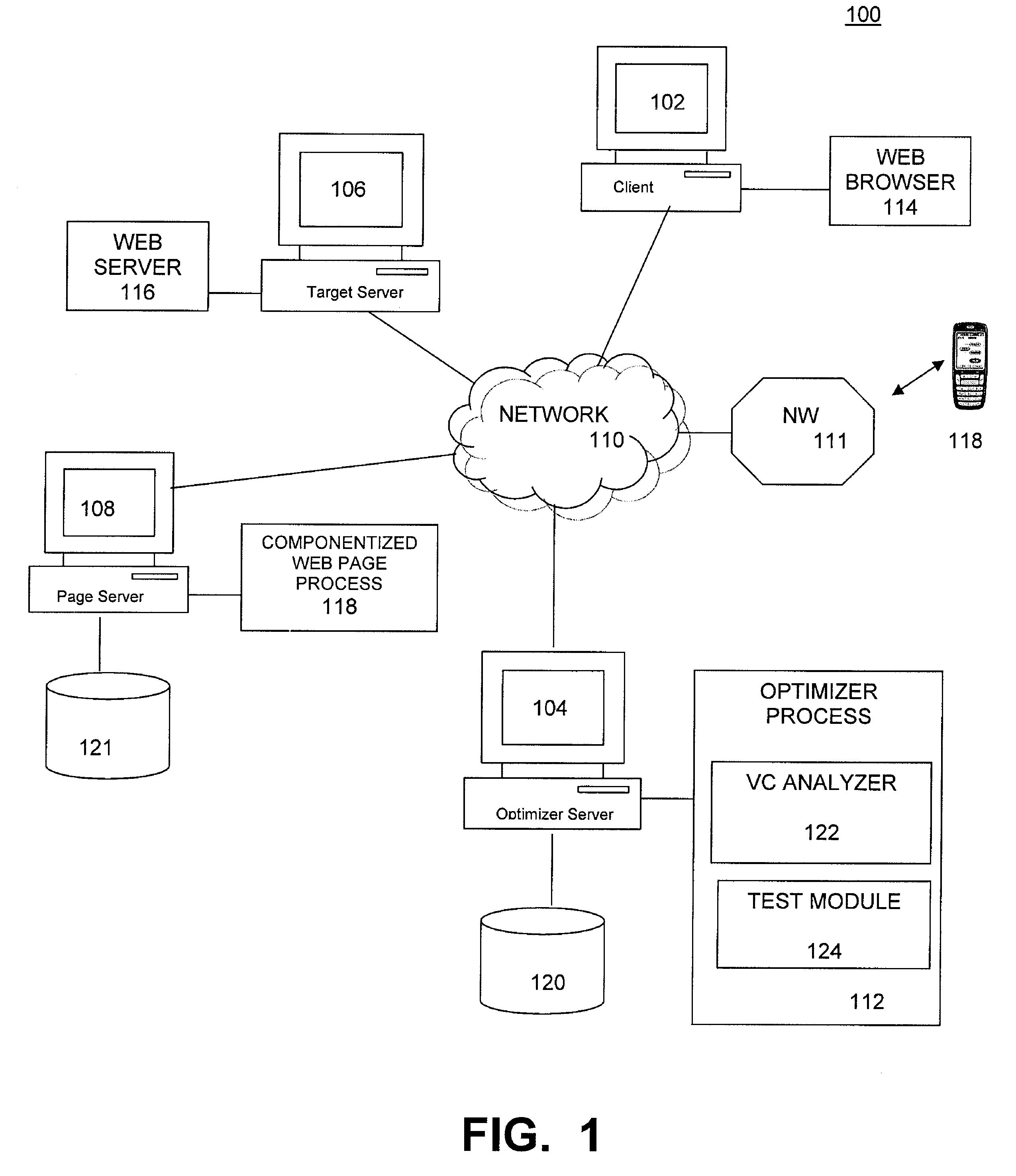 Web page server process using visitor context and page features to select optimized web pages for display