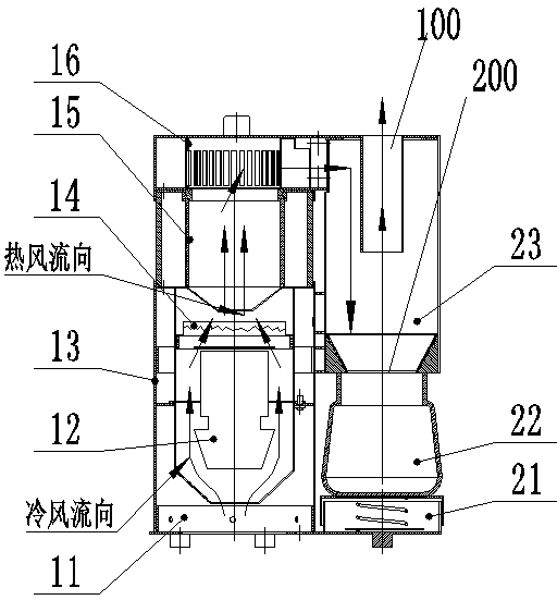 Hot air type automatic coffee baking machine and control system thereof